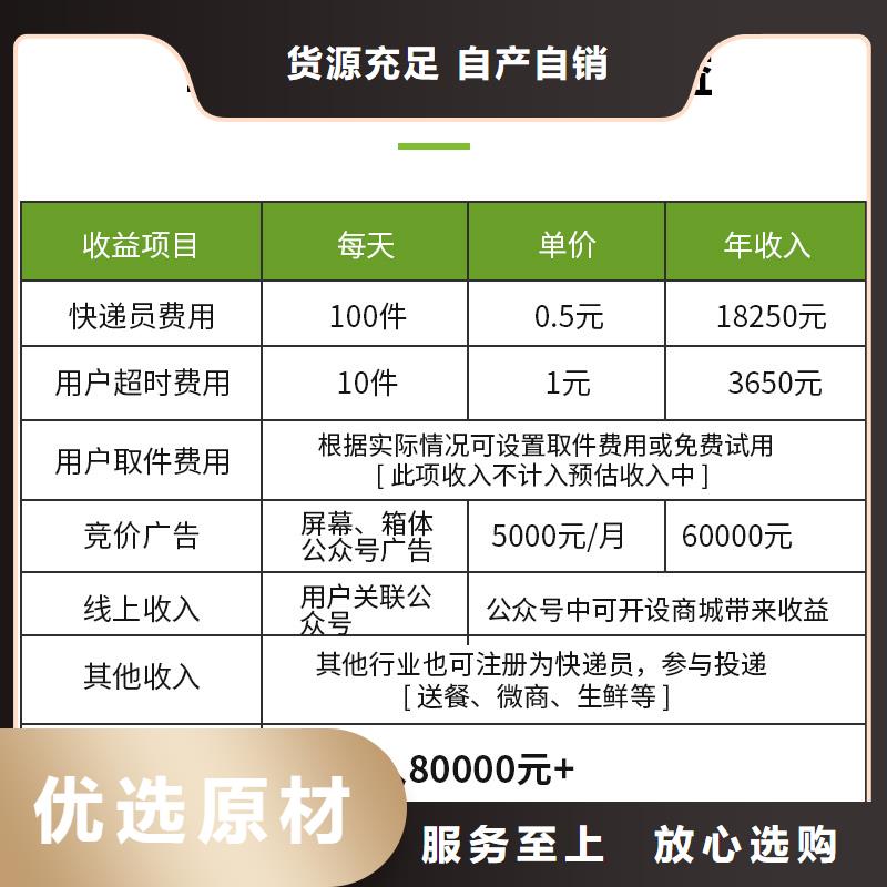 【快递柜】 器械柜有口皆碑 <金>智能移动密集柜文件档案柜生产厂家(玉溪市分公司)
