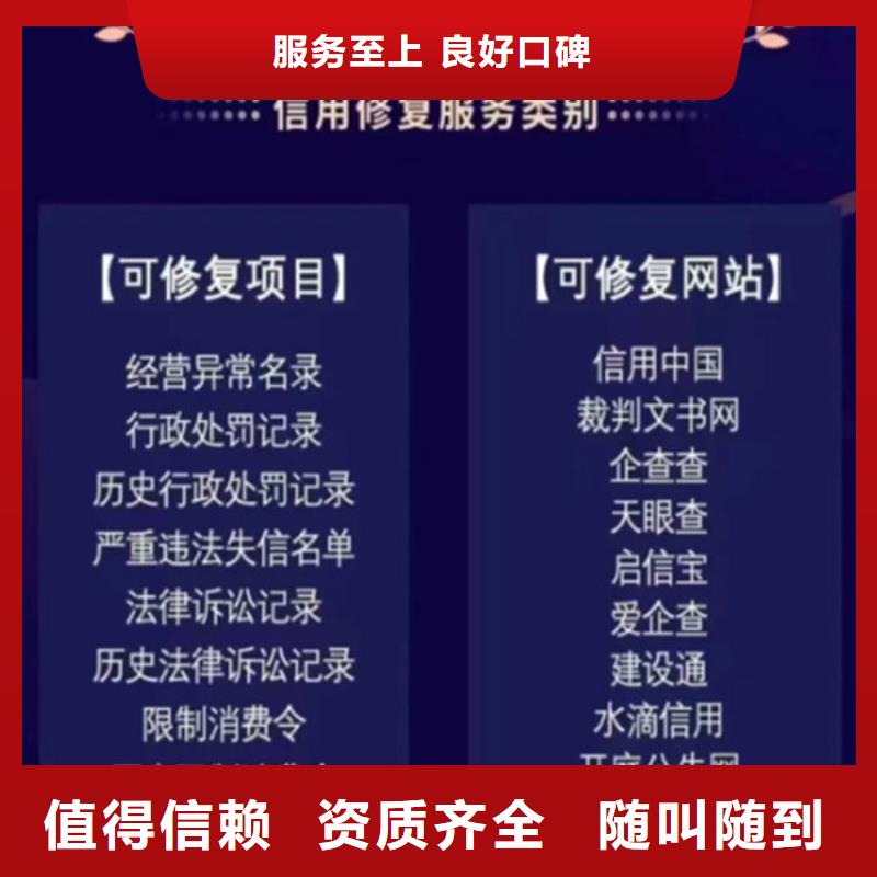 行政处罚修复简况报告范文怎么写好一点的内容