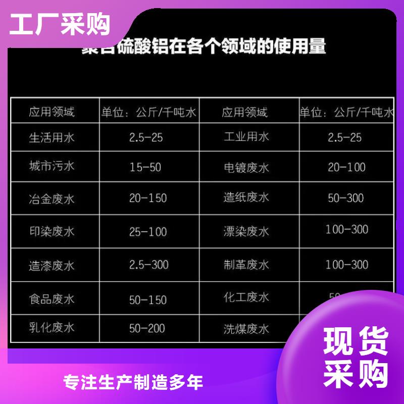 聚合氯化铝快速报价