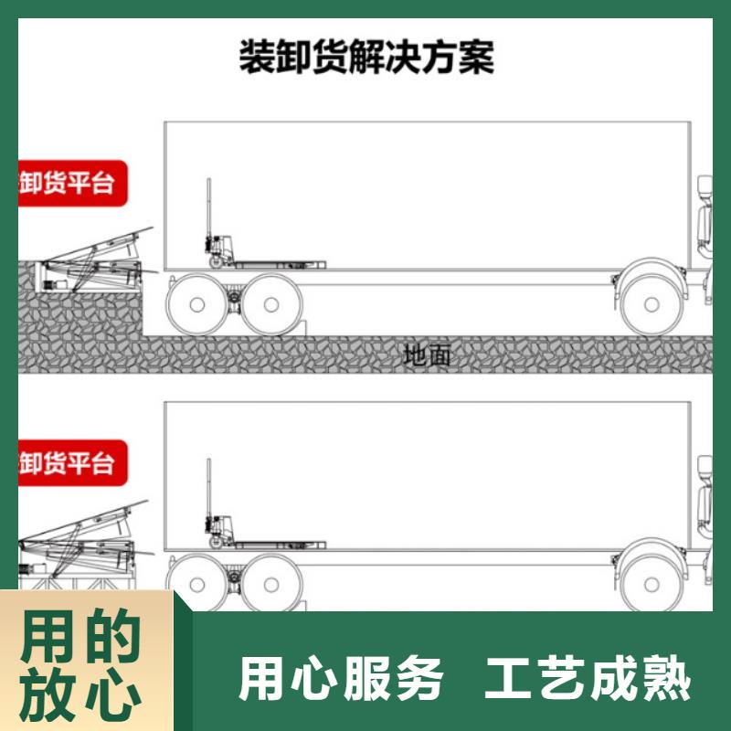 保亭县移动登车桥价格