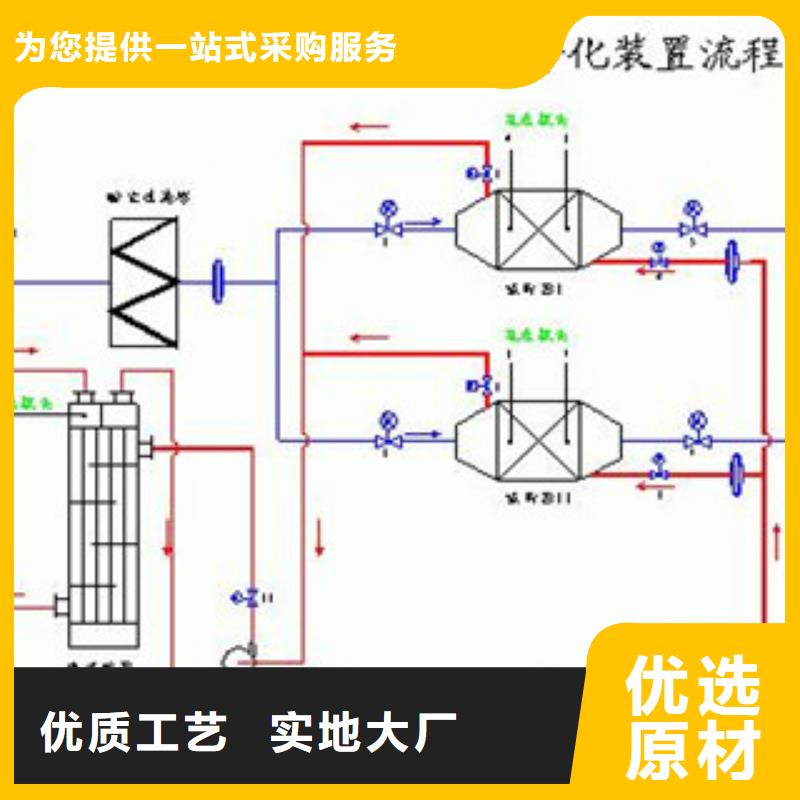 实体诚信经营 催化燃烧 【油膜喷漆房】选择大厂家事心本地咨询