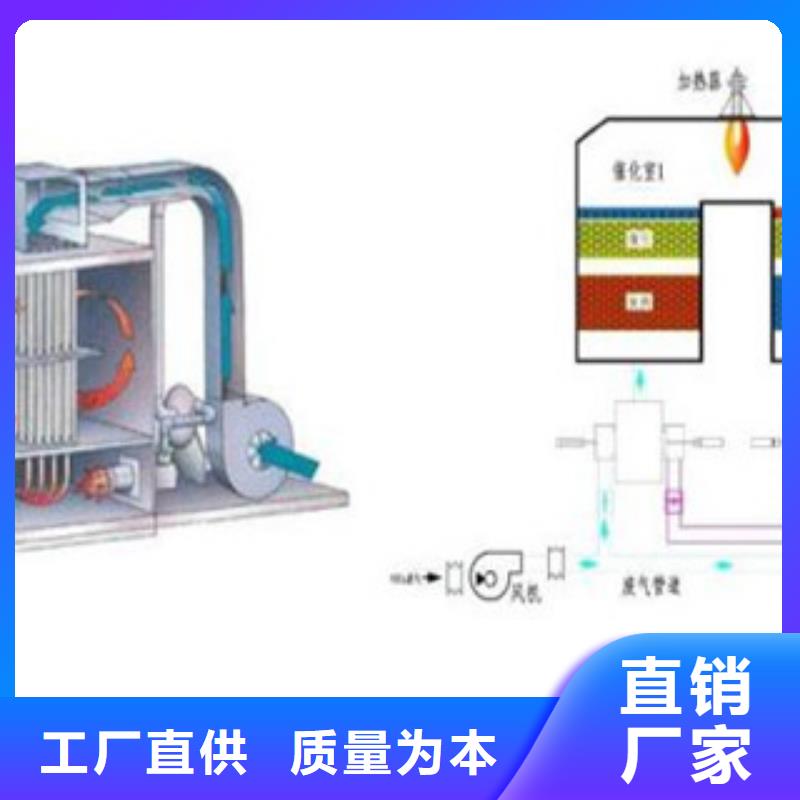 细节展示催化燃烧 【油膜喷漆房】选择大厂家事心