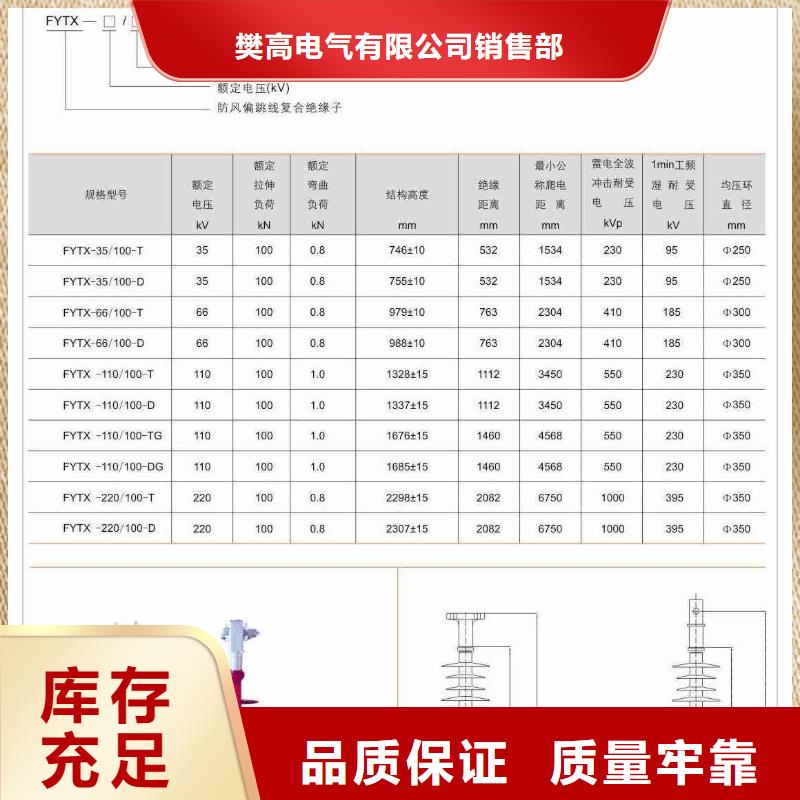 FXBW3-110/120高压复合棒型绝缘子