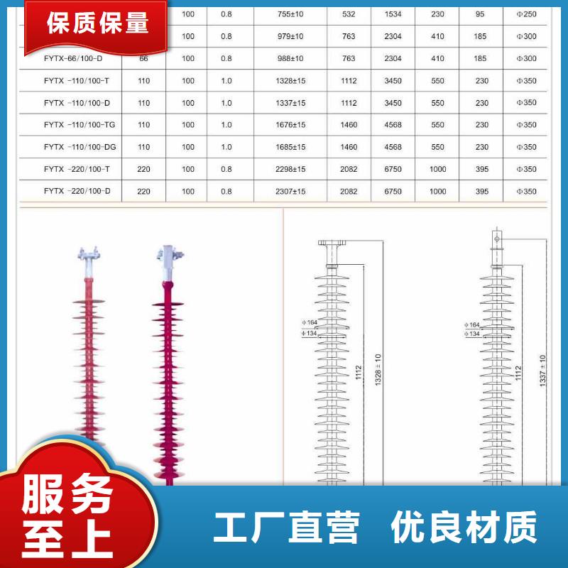 FZSW2-40.5/4-1硅胶绝缘子樊高