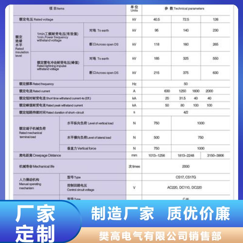 HGW1-12W/1250A隔离开关樊高