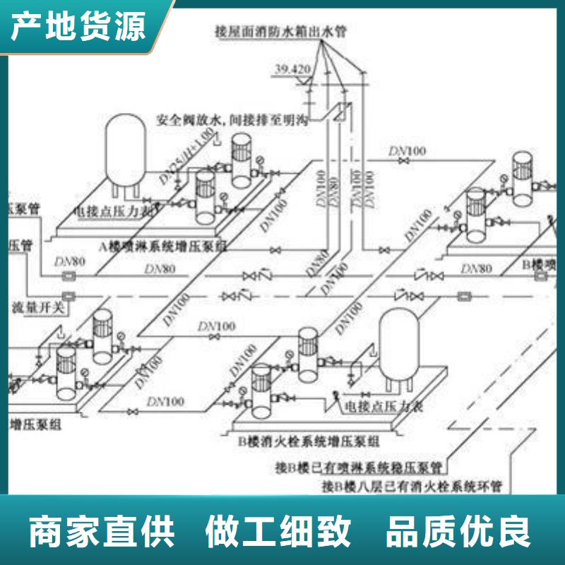 质优价廉的气压罐供货商