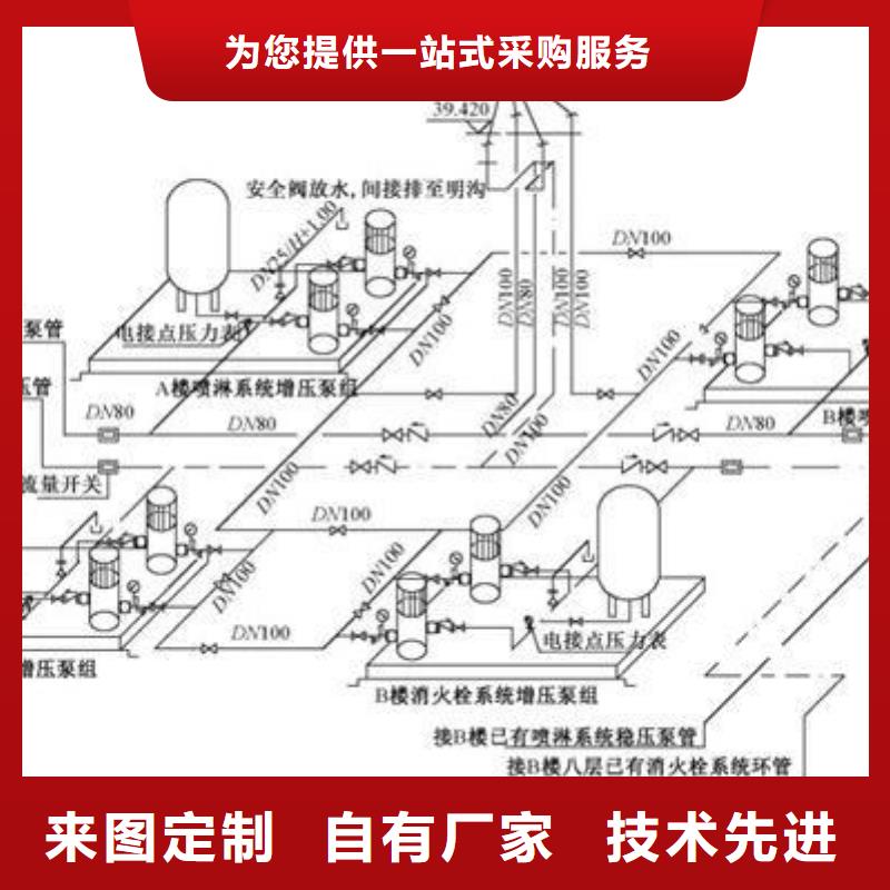 随时验厂##消防水箱##实力保障