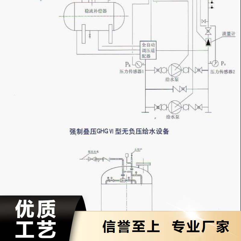 二次供水水箱厂家定制