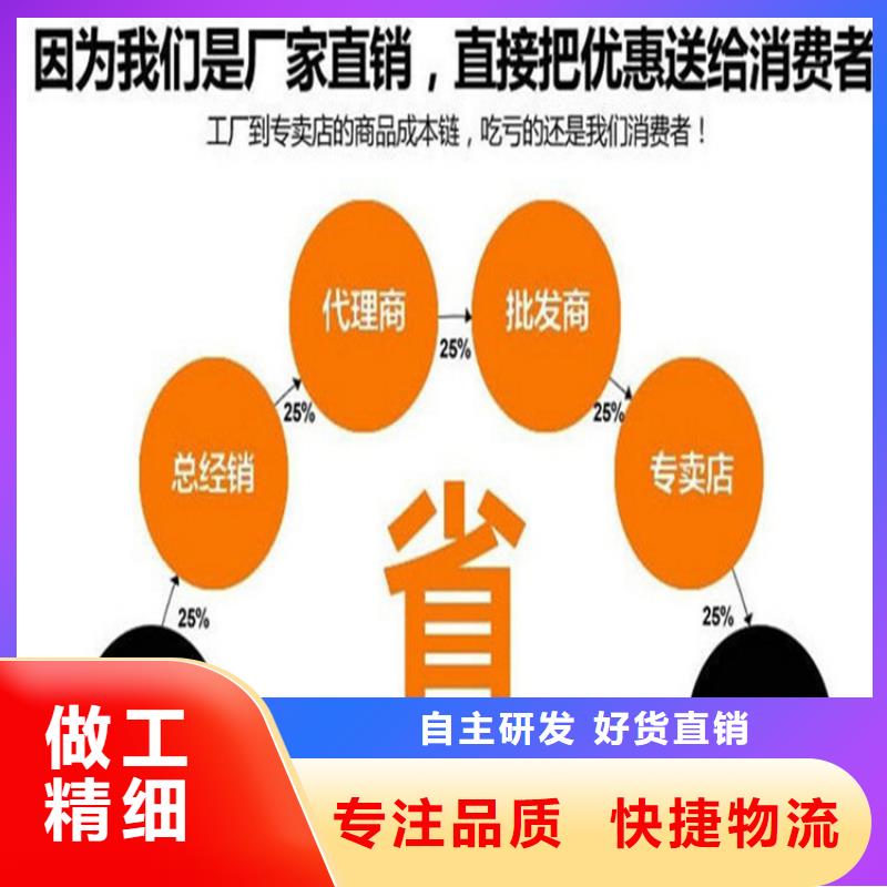 道路生物型降尘剂生产厂家